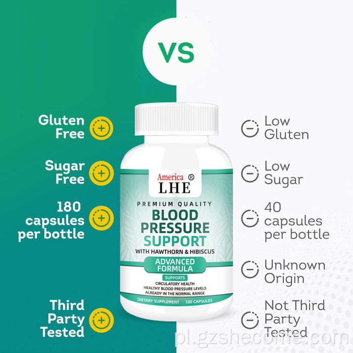 Nowe przybycie ciśnienia krwi wsparcie sercowo -naczyniowe zaawansowane